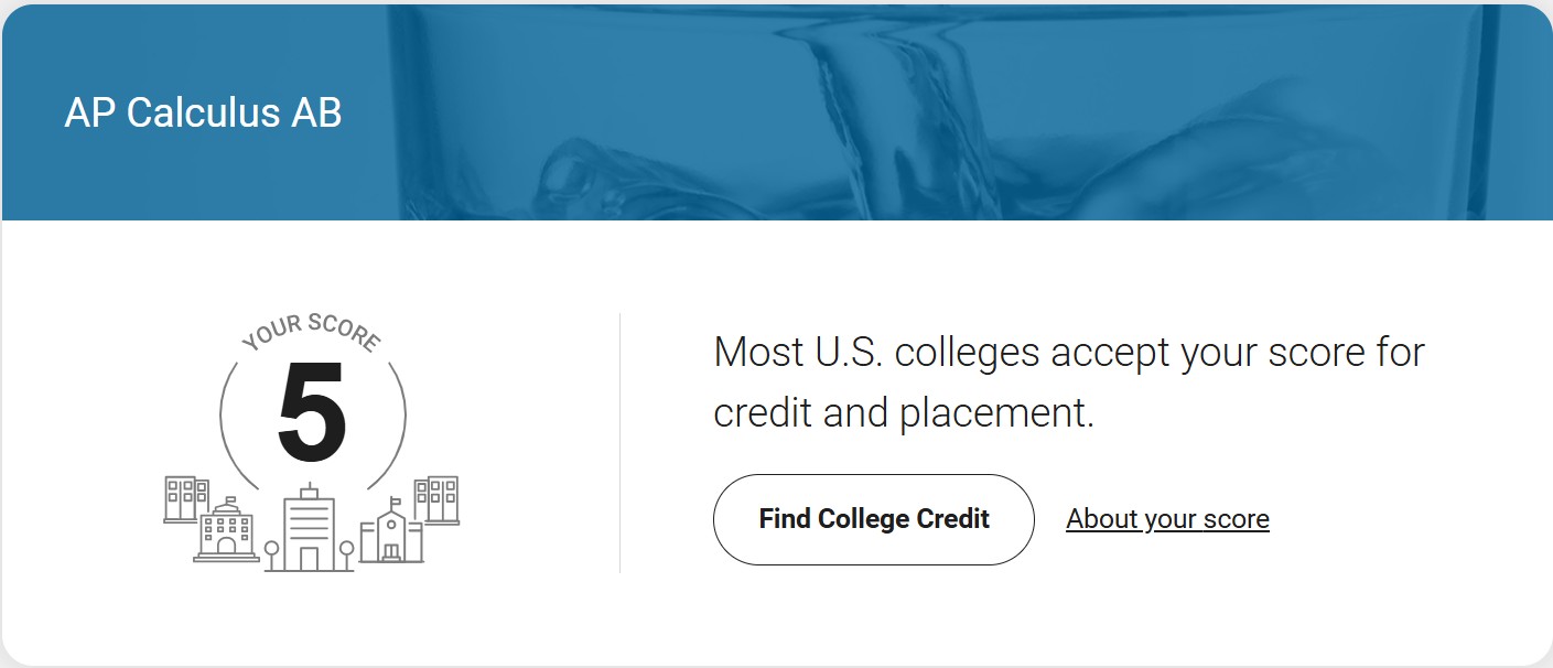 CompTIA Security+ Certificate